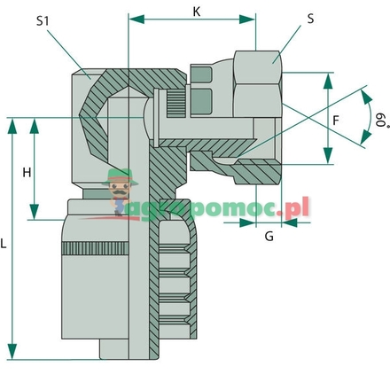  PNE 06 DKR 1/4" K 