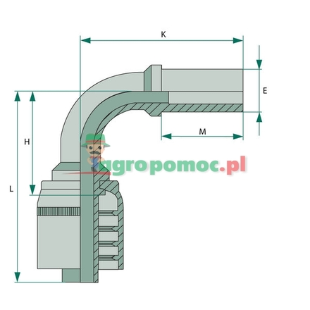  PNE 12 RSS 14S 90° 