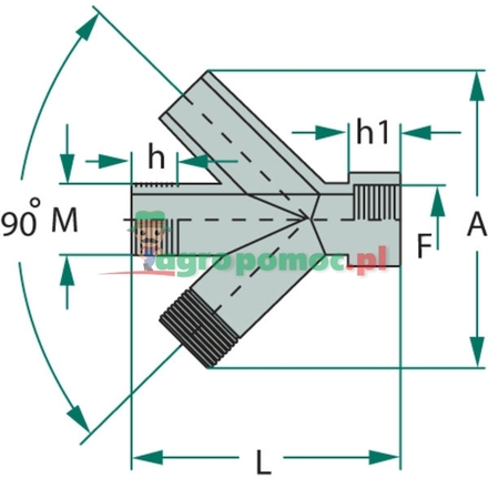 ARAG 4-way connector