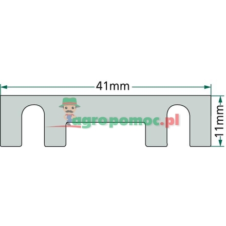 Blister Strip fuses