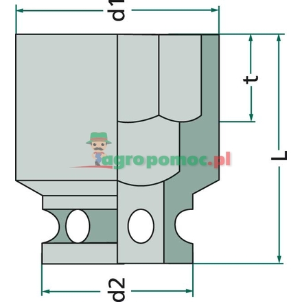 GEDORE Impact spanner insert | K19 10