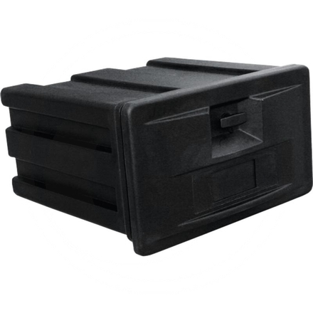 Jonesco Tool box