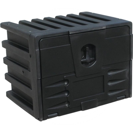 Jonesco Tool box