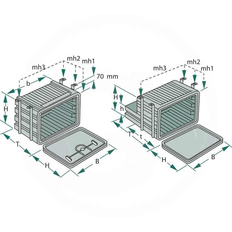 Köver Tool box