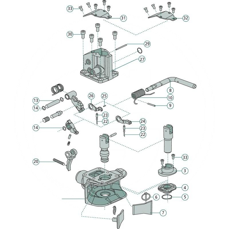 Scharmüller screw