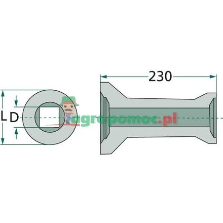 GRANITE Intermediate element 