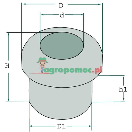  Rubber grommet