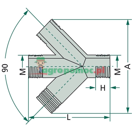 ARAG 4-way connector