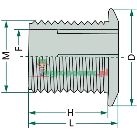 ARAG Outlet connection