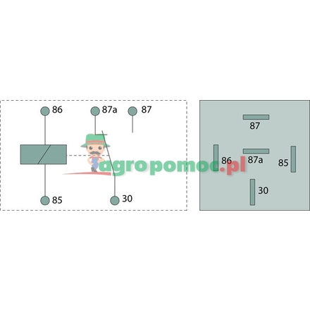 Bosch Relay / Changeover