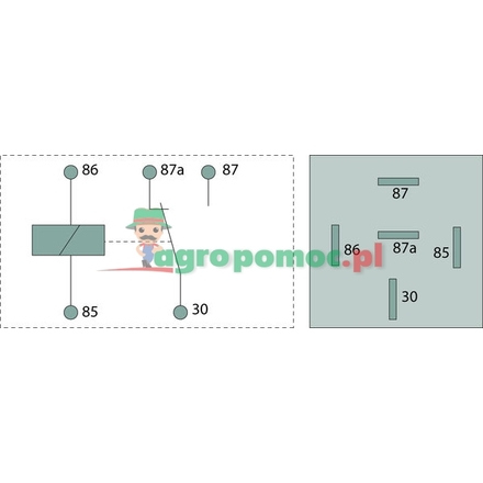 Bosch Relay / Changeover