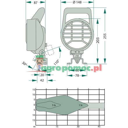 Bosch Work light