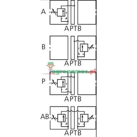 BREVINI NG06-Pressure limiting valve | AM 3 VM B C 3 00 3