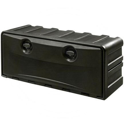 CO.PAR. Tool box