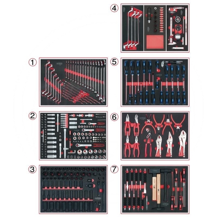 KS Tools SCS system insert set, universal, 378 pcs