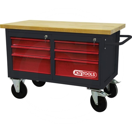 KS Tools Workbench, mobile