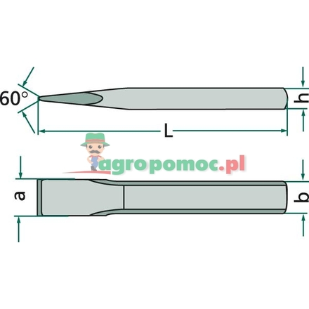 Rennsteig Flat chisel