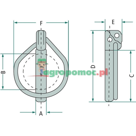 Rübig DIN clip pin kit