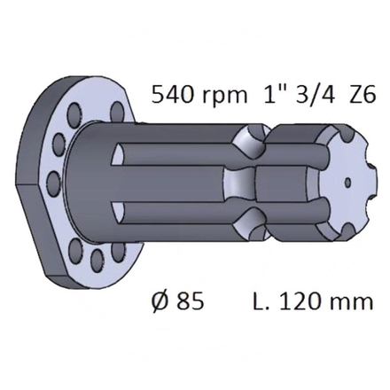 End pieces